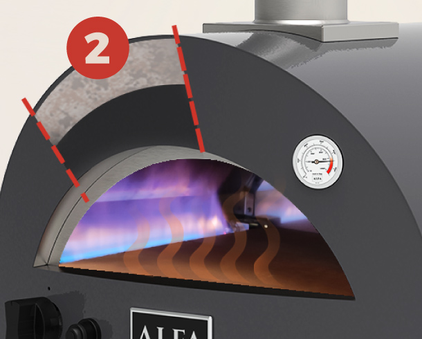 Forno Futuro 2 pizze - Forno per uso domestico | Alfaforni